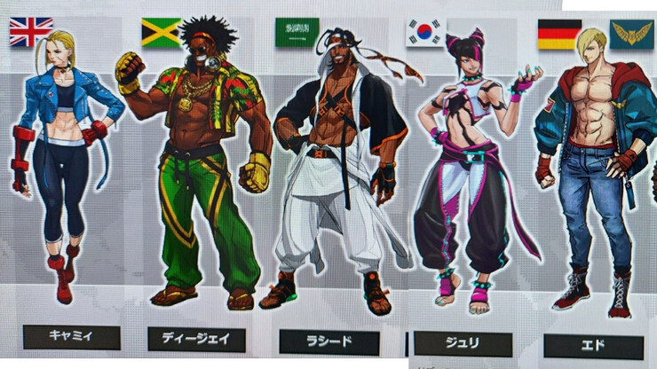 Источник: Capcom