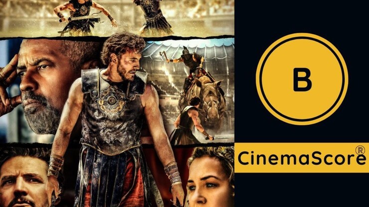 Источник: Cinemascore