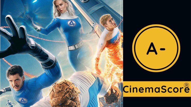 Источник: Marvel