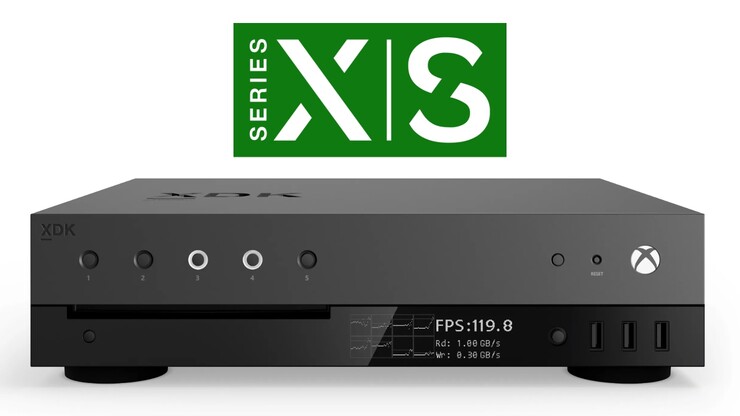 Источник: Microsoft